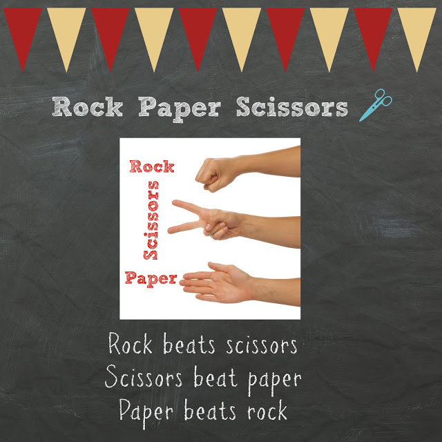 Thoughts For Thursday – Rock, Paper, Scissors