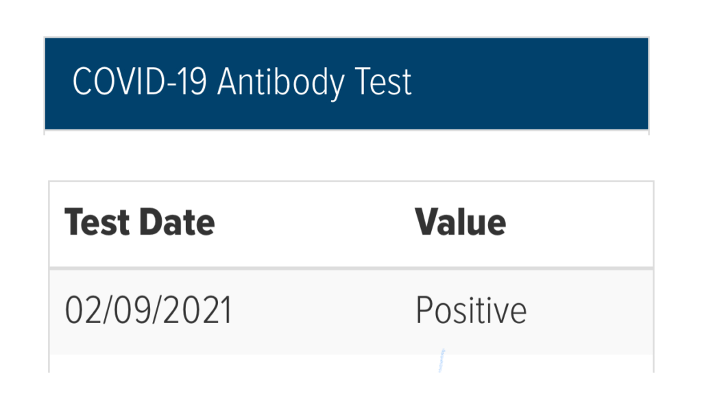 Positive Antibody Test