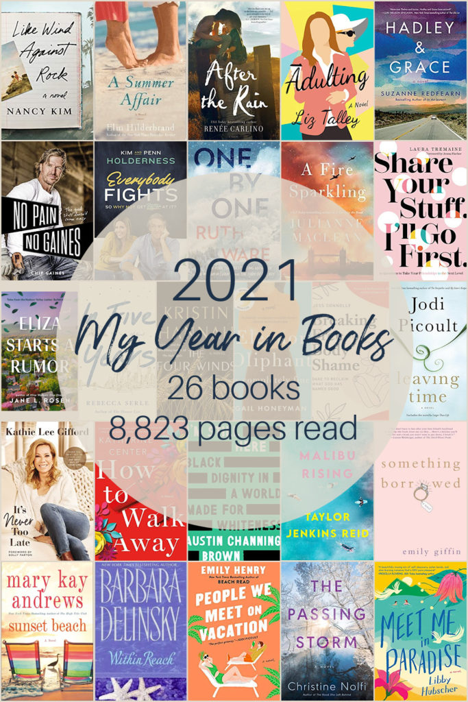 2021 My Year in Books #goodrreads #bookreview #topreads