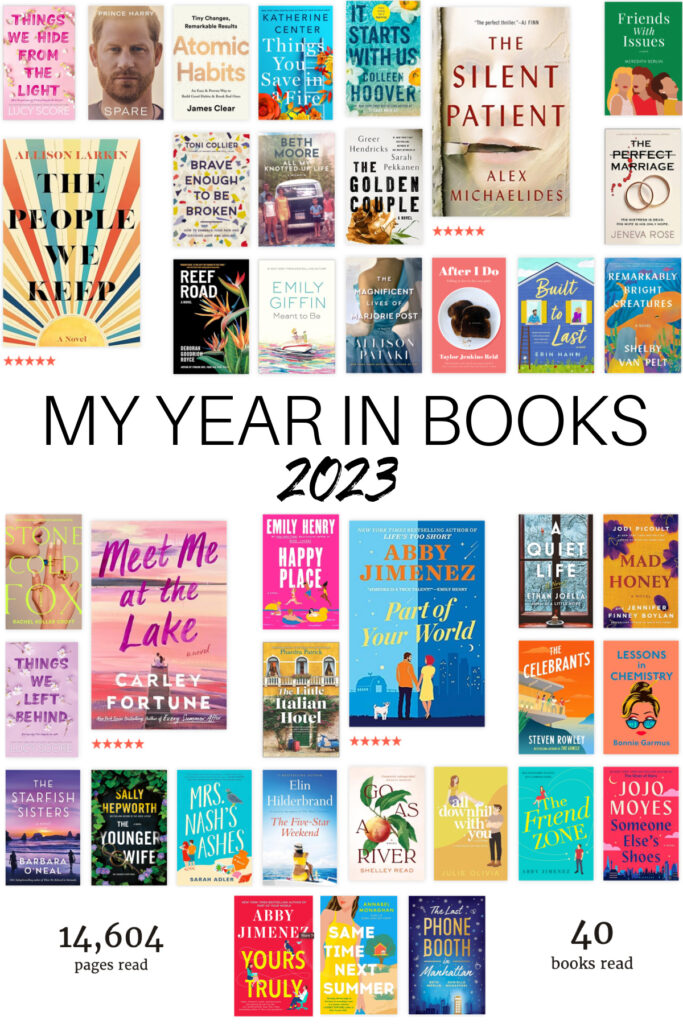 My year in books 2023 #goodreads #bookreview